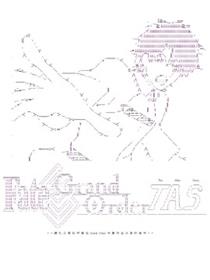 【伪AA】藤丸立香似乎要在Grand Order中集齐全从者的样子