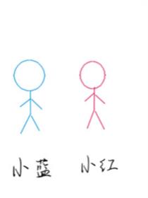 火柴人 墙